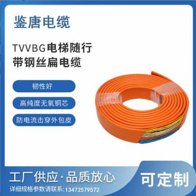 TVVBG3*2.5ݱ е¿յߵ ԡͿͺ