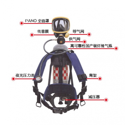 霍尼韦尔 T8000 正压式消防空气呼吸器