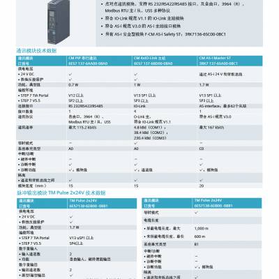 SIPLUS ET 200SP I/O模块  6ES71376AA000BA0