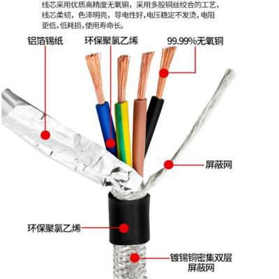 MHYVRP-6×2×1.0-软芯矿用防爆通讯电缆