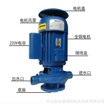 GD25-20肯富来220V家用立式泵1HP管道泵