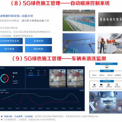 智慧工地云平台 智慧工地项目管理系统 劳务管理视频监控项目版智慧工地管理平台建设