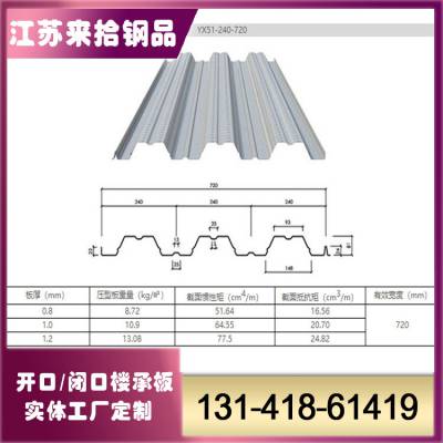 厂家提供 YX75-200-600钢筋桁架楼承板,楼层板实在