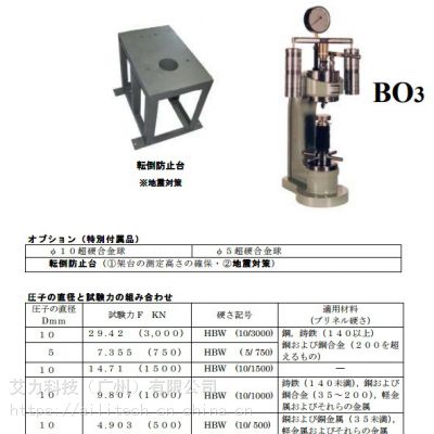 日本IMAI今井BO3布氏硬度试验机BO4 BO5进口布氏硬度计