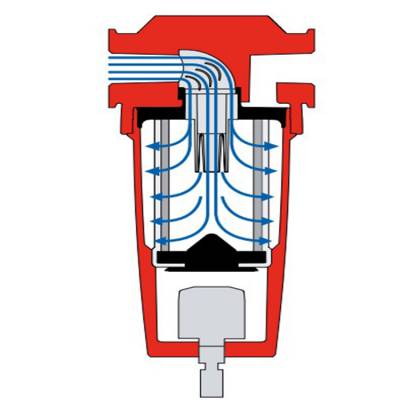 DomnickHunter多明尼克·汉德 WS020DBFX气水分离器 DH过滤器