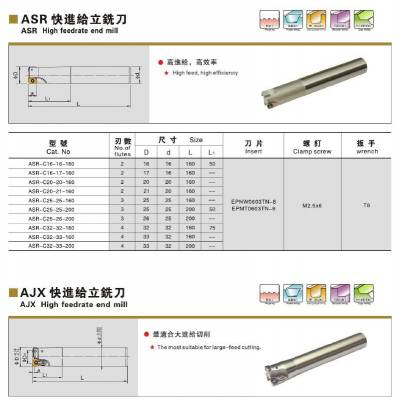 ASR快进给铣刀杆ASR-C32-33-200有EPNW0603TN与EPMT0603TN两种刀片供