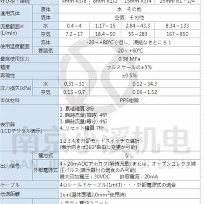 ***日本OVAL流量计FLM31-12PCW 已停产新型号FLM31-12PDO 价格优惠