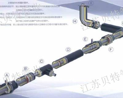 泰州钢套钢复合保温钢管  江苏贝特管件销售