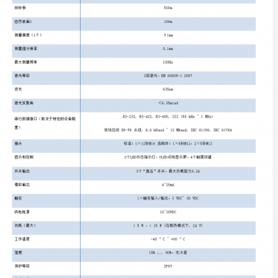 英国真尚有_相位测距传感器 ZDS02 桥梁结构检测