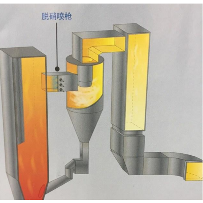 上海湛流双流体雾化脱硝喷枪