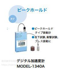 電工 2ch 昭和