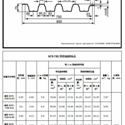 H75-750ͣƳڣƷʿ