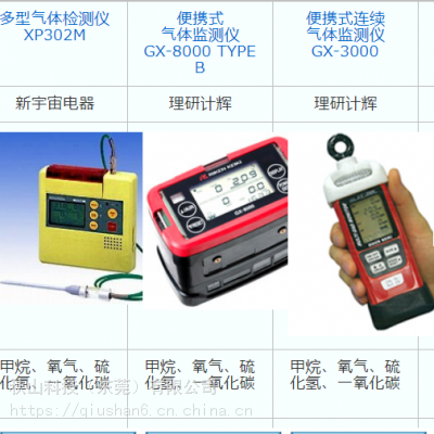 日本measuring 有害气体.可燃气体.氧气/一氧化碳气体监测仪GX-8000 TYPEB