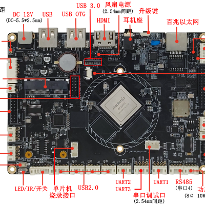 RK3399安卓开发主板核心板