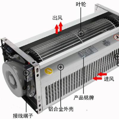 HS560-120 左 HS560-120 右 箱变轴流风机 干式变压器用横流式冷却风机