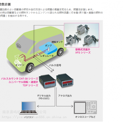 日本cocoresearch流量传感器XFS-1234