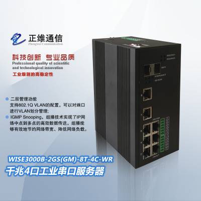 ǧ4ڹҵڷ-WISE3000B-2GS8T-4C-WR