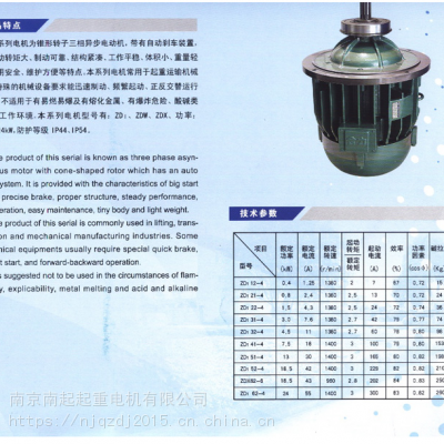 ӦϾֵZD141-4 7.5KW ׶ε