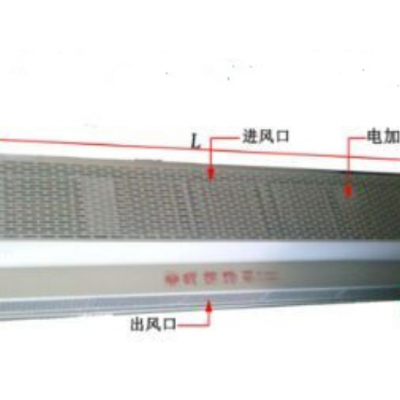 噪声风量离热风幕机/电热风幕机 型号:NF111-DRM-2215-D库号：M26799