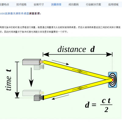 英国真尚有_经济型 红外测距传感器ZDS08 形变监测