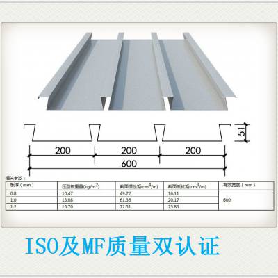 镀锌檩条YX75-293-880栓钉布置规范