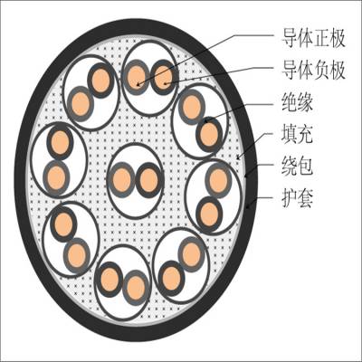 精密补偿电缆 高温屏蔽补偿导线 KC补偿电缆 接受各种定制 海纳电气