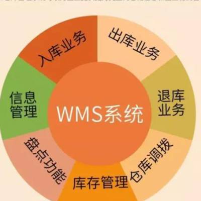 徐州仓库WMS仓储 南京求知智能科技供应