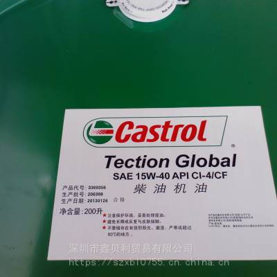 ʵRX Turbo 15W-40ͻ,Castrol Scooter Gear 15W-40