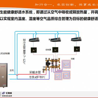 别墅空气能空调地暖系统设计，空气能两联供设计