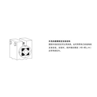 ˴Ӧ𽺵DK-Sϵ𽺻