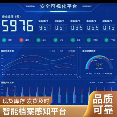 档案库房智慧感知平台 文案馆温控系统 信息化建设