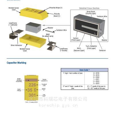 Kemet基美T494系列 T494C226M016AT 低ESR钽电容器 原装供应
