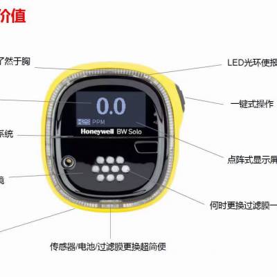 氨气气体检测仪走一波，Honeywell BW Solo,大量现货，价格美丽。