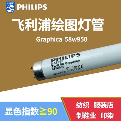 PHILIPSD50ɫͼ58W/950ɫƹ