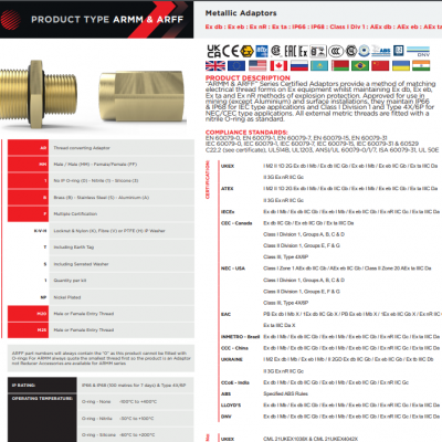 公转公或者母转母转接头ARMM& ARFF爆IP66 & IP68变径保护管附件ATEX/IECEX/CSA全球认证