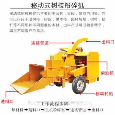 园林机械树枝粉碎机 深圳大型树枝粉碎机