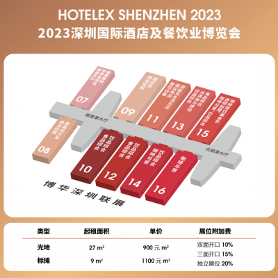 HOTELEX深圳酒店冰淇淋原料及模具展-2023年深圳国际会展中心举办