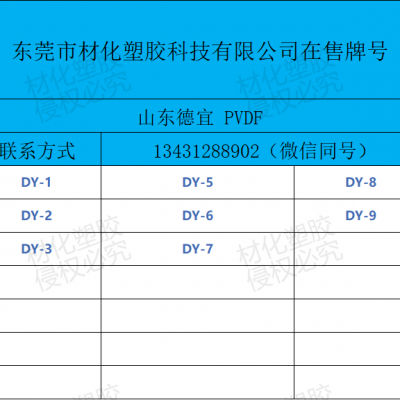 山东德宜 PVDF DY2 化学稳定性 机械性能 罩面浅色涂料 热塑性氟树脂