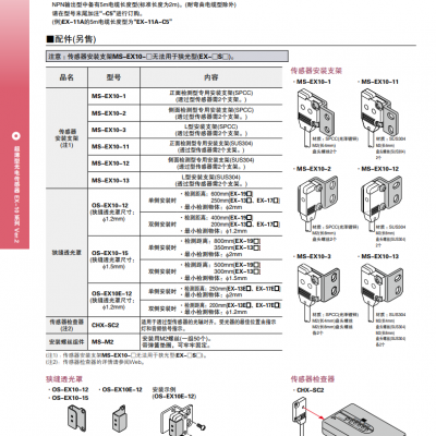 Ӧ¹紫EX-23 EX-22A EX-26A EX-21B EX-21B-PN