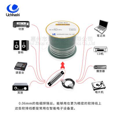 射频芯片焊锡丝,特细焊锡线0.055mm,日本内桥制造