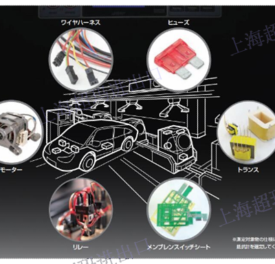 日本TSURUGA四探针电阻测试仪TC-560C按需定制 上海超玛进出口供应