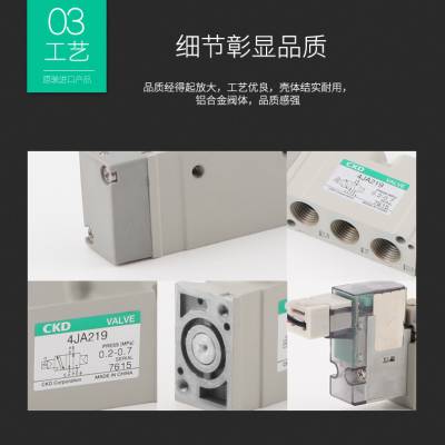 3GD110R-M5-E2-3 喜开理电磁阀新款升级