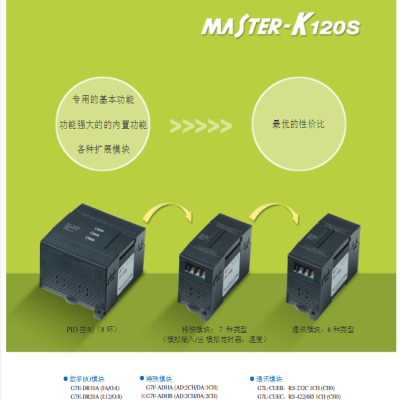 韩国进口 LS产电PLC XGB系列 XBC-DN32U XEC-DN32U-IEC 供应***