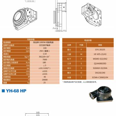 斯密特RPA605 中空旋转平台 配伺服步进马达中空旋转平台减速机