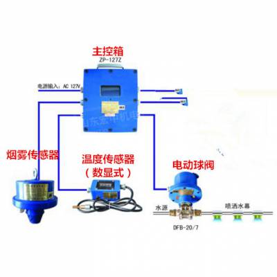 矿用降尘喷雾装置设备皮带机洒水灭火防尘防火自动喷雾降尘装置