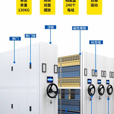 大同ZX-A型密集档案存放柜 密集柜档案架相关信息 行业分析