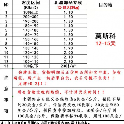 广东到俄罗斯物流运输茶叶到伏尔加格勒安全时效快