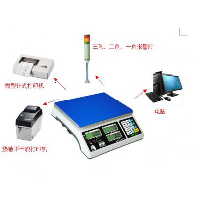 ACS-20նϵͳ洢Ʒ书ܳ