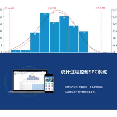 SPC统计过程控制系统 品质分析系统 质量在线统计分析