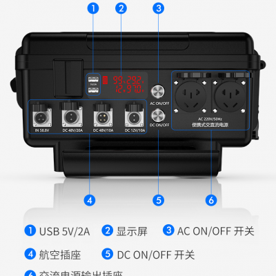 BJC-2000ƶԴ